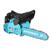 Бензопила цепная Grand БП-3500 (2 шины, 2 цепи)